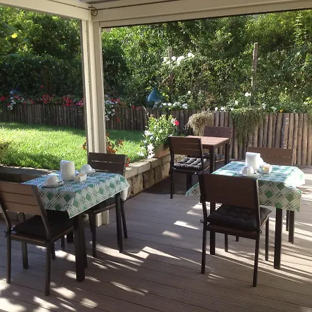 Nocleg ze śniadaniem Giardino Sorrentino 2*